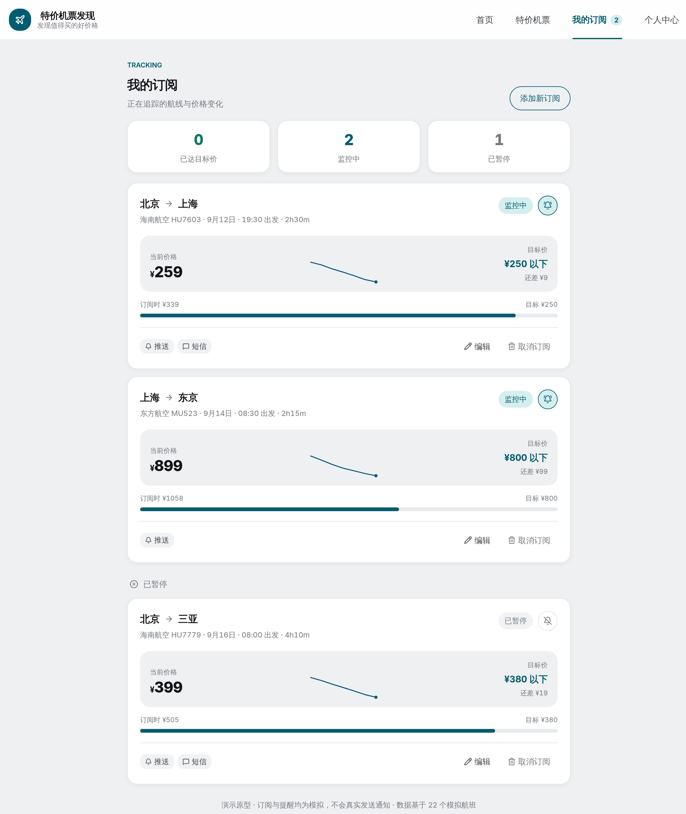 Price Tracking — subscriptions, target prices, and lightweight price history.