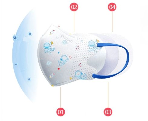 Extending product communication across key selling points and visual details.